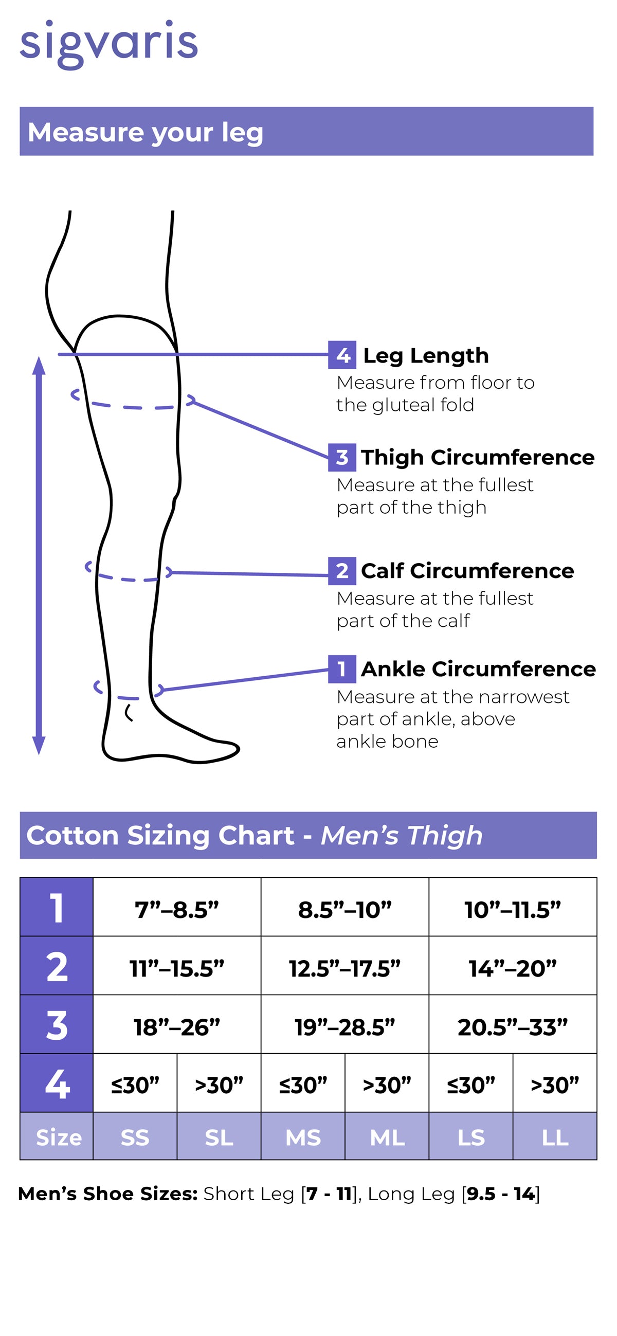 Size chart for Sigvaris Essential Cotton Men's Thigh-High compression stockings