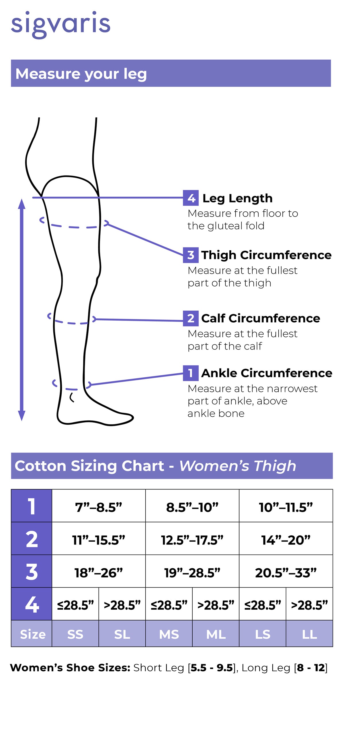 Size chart for Sigvaris Essential Cotton Women's Thigh-High compression stockings