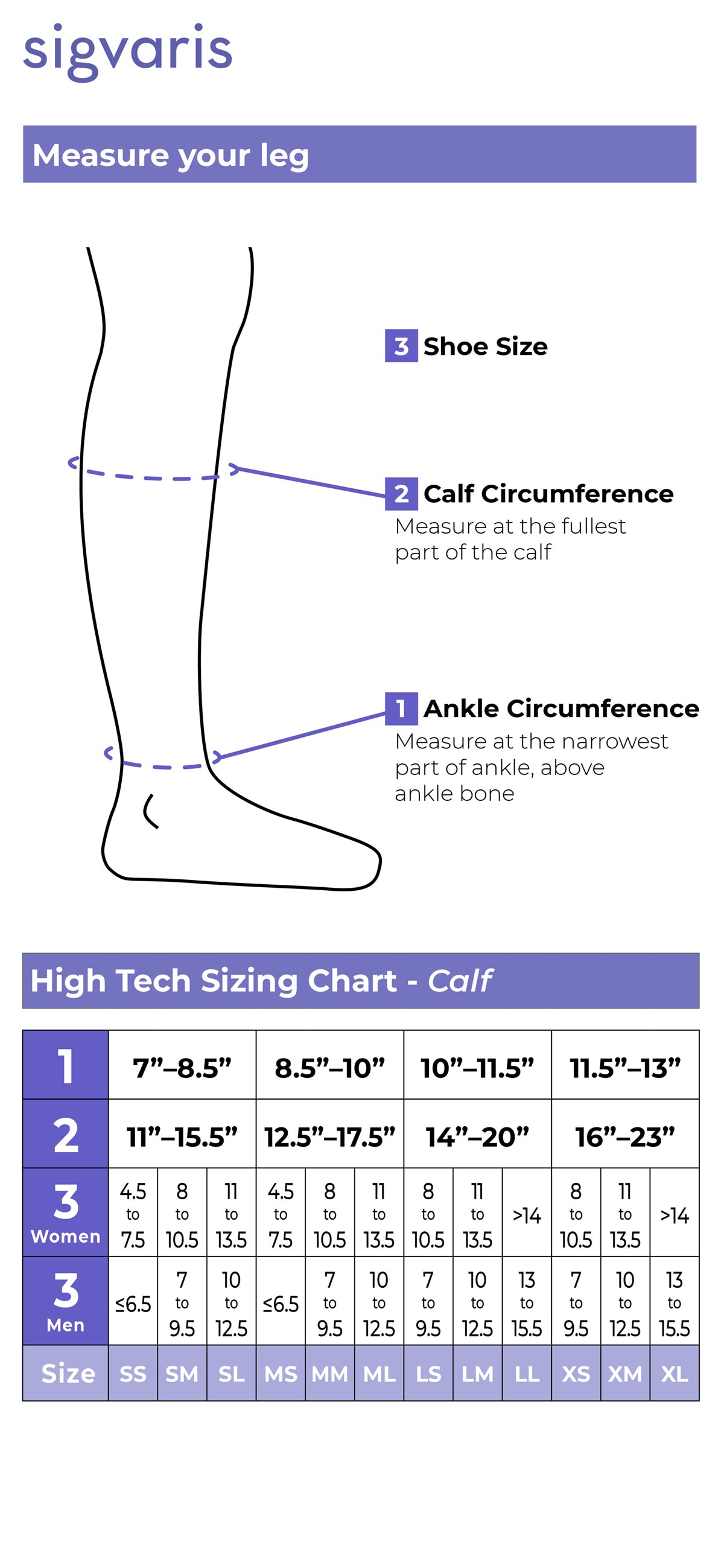 Size chart for Sigvaris Motion High Tech compression socks